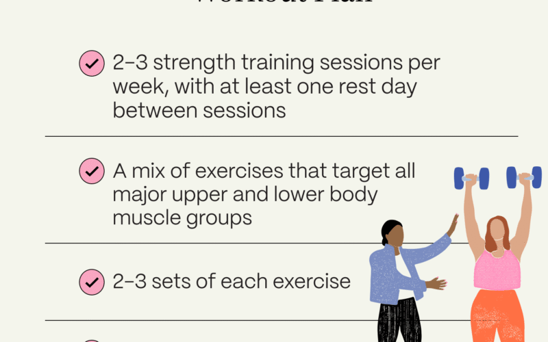 weekly-muscle-building-plan